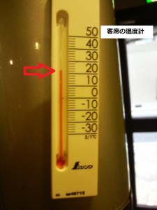 室内温度